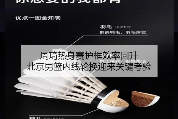 周琦热身赛护框效率回升 北京男篮内线轮换迎来关键考验(WMSPORTS)